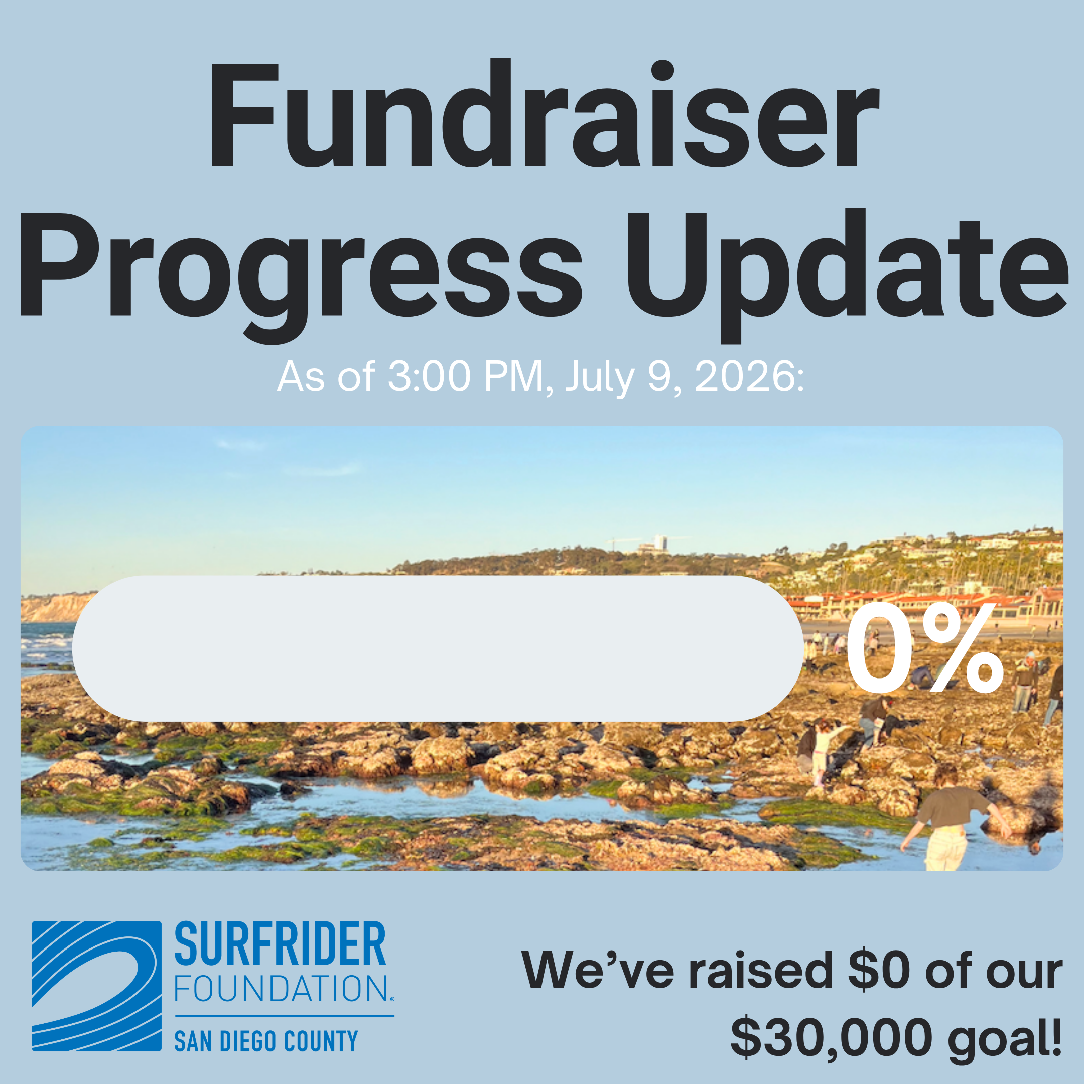 Fundraiser Progress Update